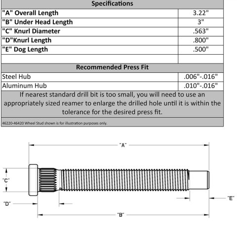 Moroso Wheel Stud & Lug Nut Kit - 1/2in-20 x 3in - .563in Diameter