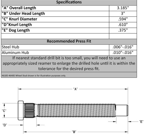 Moroso Wheel Stud & Lug Nut Kit - 1/2in-20 x 3in - .594in Diameter