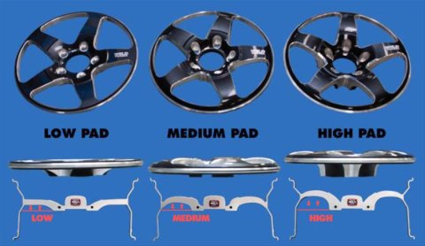 Weld S71 15x3.5 / 5x4.75 BP / 1.63in. BS Polished Wheel (Low Pad) - Non-Beadlock