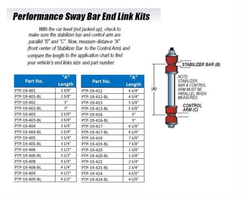 Prothane Universal End Link Set - 3 1/4in Mounting Length - Red