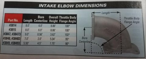 Edelbrock EFI Intake Elbow Universal 100 Deg 120mm T B to 4500 Dominator Flange
