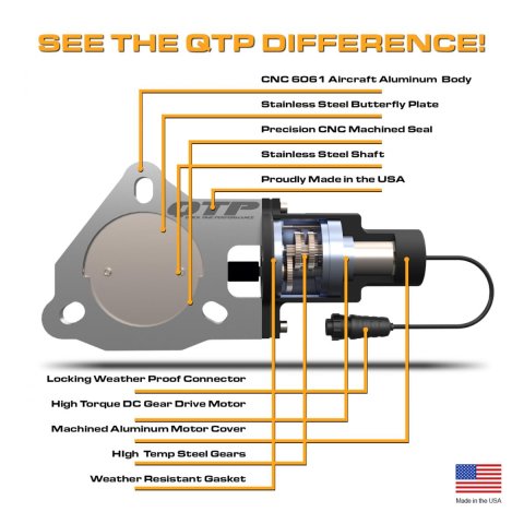 QTP 2007-2018 Jeep Wrangler JK QTP Screamer Axle Back