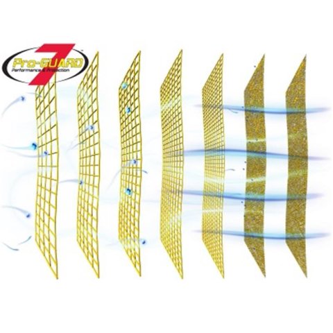 aFe MagnumFLOW Air Filters IAF PG7 A/F PG7 5-1/2F x 7B x 5-1/2T x 6H