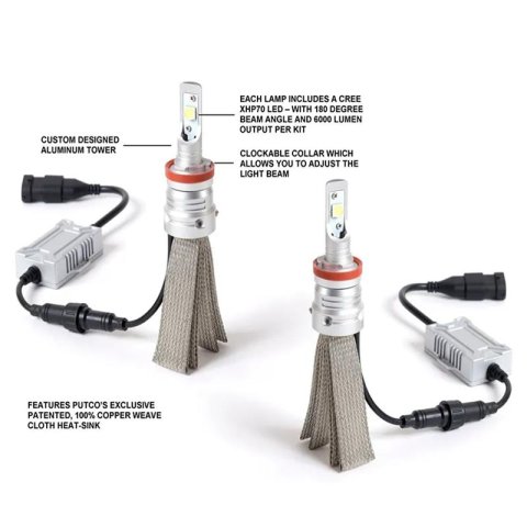 Putco Silver-Lux LED Kit - P13 (Pair) (w/o Anti-Flicker Harness)