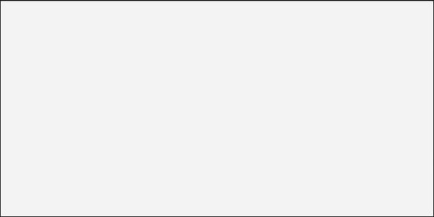 Allstar Performance Plastic Sheets ALL22246 Sheet, Plastic, White, 4 ft. x 8 ft. Size, 0.070 in. Thick, Each