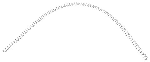 Earl's Performance Hose Inner Support Springs 773416ERL Fitting, Spring, -16 AN, 4 ft. Length, Each