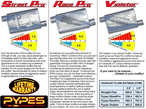Pypes H-Bomb Exhaust Systems SGC40 System, Crossmember Back w/H-Pipe 55-57 Tri-Five Chevy Split Rear Dual Exit 2.5 in Int & Tail Pipe Hardware