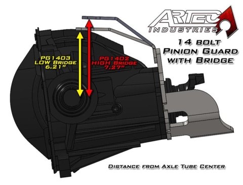 Artec Industries Pinion Guards PG1402 Skid Plate, Guard, Rear Differential Location, Weld-on, Steel, Natural, Kit