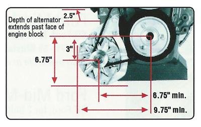 Powermaster Alternator Brackets 885 Bracket, Billet Aluminum, Polished, Front Cover Mount, Short Water Pump, Chevy, Small Block, Kit