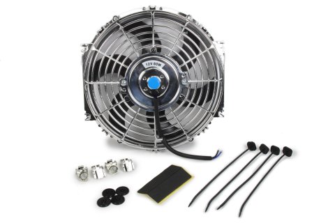 Electric Cooling Fan - 10 in Fan - Push / Pull - 1024 CFM - Curved Blade - 10.75 x 11.375 in - 2.5 in Thick - Plastic - Kit