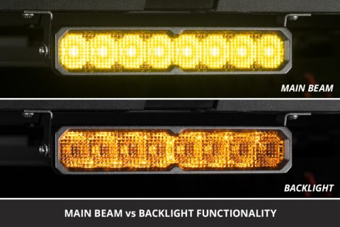 Diode Dynamics SS40 Pro Yellow Flood Standard ABL (one)