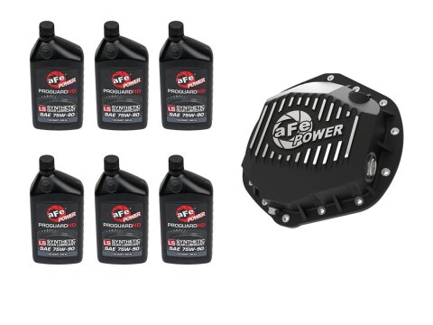 aFe Power Front/Rear Diff Cover Kit w/ Oil 01-10 GM Diesel Trucks V8 (AAM 9.25 & AAM 11.5-14)