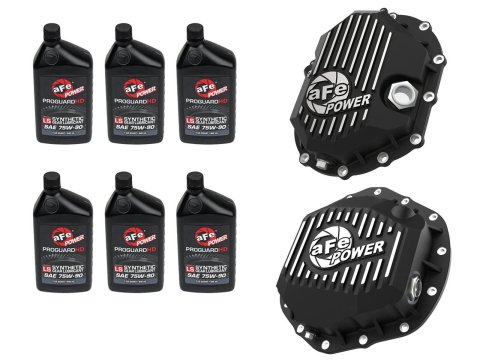 aFe Power Front/Rear Diff Cover Kit w/ Oil 20-25 GM Diesel Trucks V8 (AAM 9.25-12 & AAM 11.5-12-14)