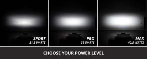 Diode Dynamics SS6 Max White Combo Flush RBL (single) 6000K