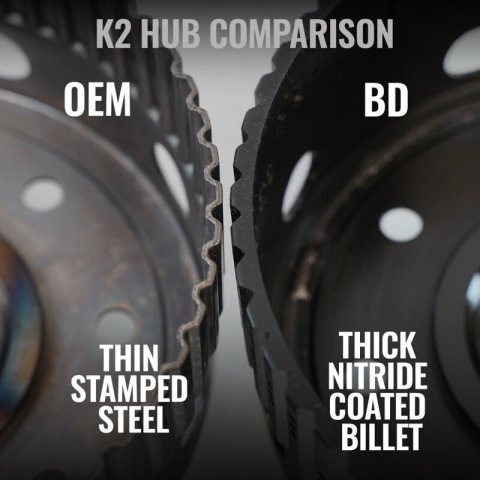 BD Diesel 19-24 Dodge Ram AS69RC 2WD RH PTO Towmaster Transmission Package