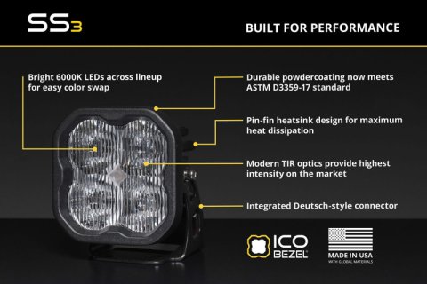 Diode Dynamics 13-15 Toyota RAV4 SS3 LED Foxbeam Fog Light Kit