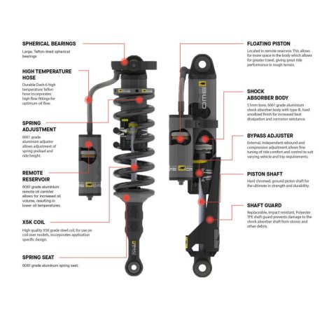 Old Man Emu 24-27 Ineos Grenadier BP-51 Suspension Kit 2in Front / 2in Rear (0 lb)