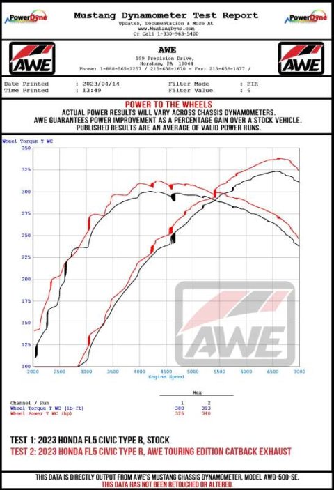 AWE 23-26 Honda Civic Type R Track Edition Triple Vapor Blue Exhaust