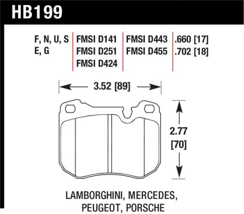 Hawk HPS Street Brake Pads