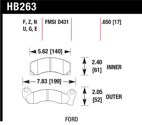 Hawk HP+ Street Brake Pads