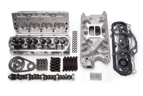 Edelbrock Power Package Top End Kit Series AMC 304-401