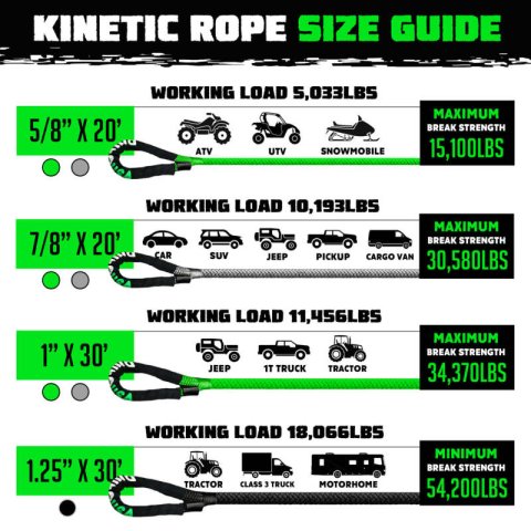 Rhino USA Kinetic Energy Recovery Rope (1In X 30Ft) Gray thumbnail 6