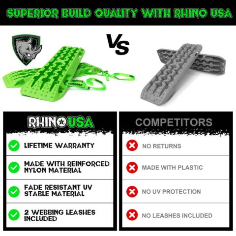 Rhino USA Recovery Traction Boards - Blue (Pair) thumbnail 5