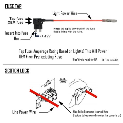 Baja Designs Wiring Harness Fuse Tap Kit thumbnail 1