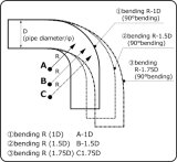 HKS Universal Aluminum Bend - 70mm - 30 Deg -1.0D thumbnail 1