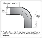 HKS Universal Aluminum Bend - 50mm - 30 Deg -1.5D thumbnail 2