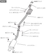 HKS Hi-Power 409 BCNR33 RB26DETT thumbnail 2