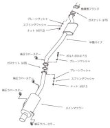 HKS SILENT Hi-POWER TURBO E-BCNR33 RB26DETT thumbnail 2