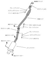 HKS Hi-Power 409 ECR33 RB25DET thumbnail 2