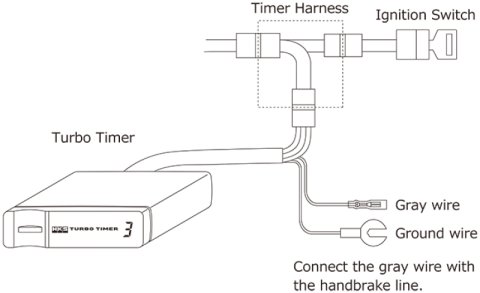 HKS Turbo Timer X thumbnail 3