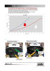 HKS 17+ Honda Civic Si Sedan (FC) Hi-Power Muffler Exhaust thumbnail 2