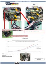 HKS 2019+ Toyota GR Supra w/o OPF Dual Hi-Power Titanium Tip Catback Exhaust thumbnail 1