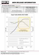 HKS SUPER TURBO MUFFLER RV37 400R thumbnail 2