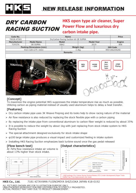 HKS DryCarbon Full Cold Air Intake Kit GR SUPRA thumbnail 1