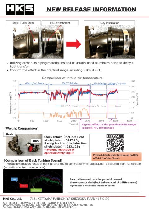 HKS DryCarbon Full Cold Air Intake Kit GR SUPRA thumbnail 2
