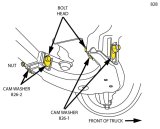 MOOG 10-23 Lexus GX460 Front Caster/Camber Kit thumbnail 4