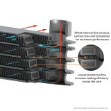 Mishimoto 03-05 Chevrolet / GMC 6.6L Duramax (LB7/LLY) Transmission Cooler thumbnail 2