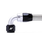 Mishimoto 99-05 Mazda Miata Thermostatic Oil Cooler Kit - Black thumbnail 1