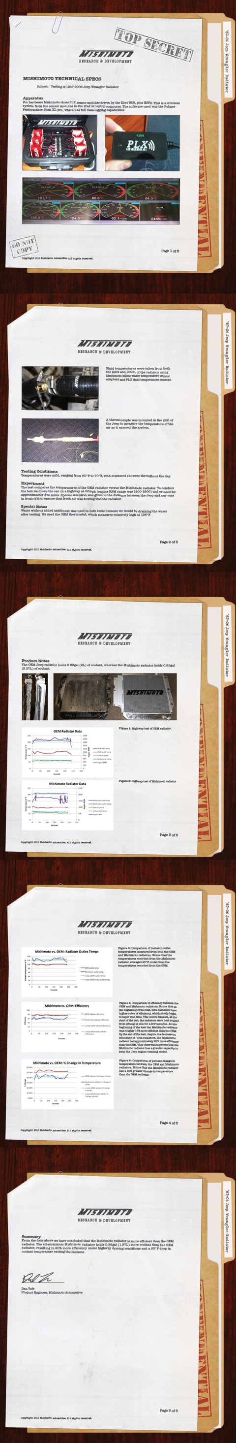 Mishimoto 87-06 Jeep Wrangler YJ & TJ Aluminum Performance Radiator thumbnail 2