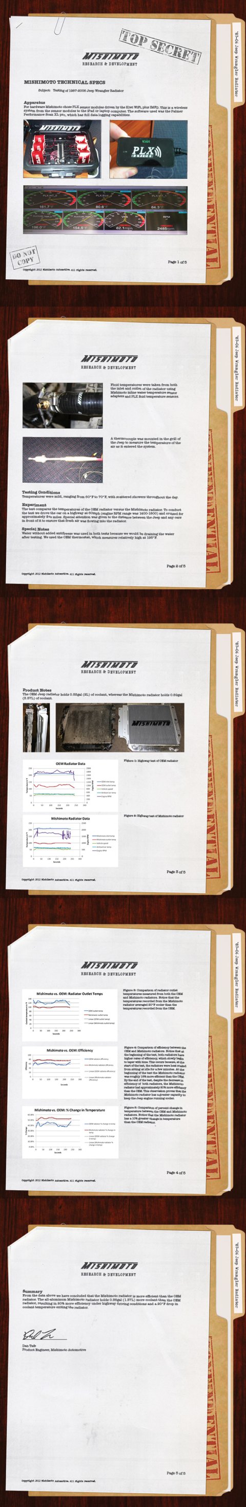 Mishimoto 87-06 Jeep Wrangler YJ & TJ Aluminum Performance Radiator thumbnail 3