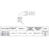 Mishimoto 90-Degree Push Lock Fitting -12AN thumbnail 4