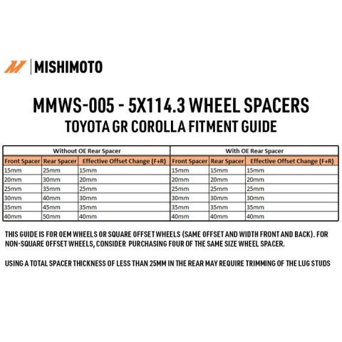 Mishimoto Wheel Spacers - 5x114.3 - 60.1 - 40 - M12 - Black thumbnail 3