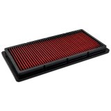 Mishimoto 87-01 Jeep Cherokee XJ Reusable Drop-In Air Filter thumbnail 6