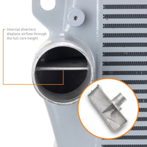Mishimoto 2019+ Ram 6.7L Cummins Intercooler Kit / SL Cooler - WBK Pipes thumbnail 2