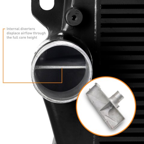 Mishimoto 2019+ Ram 6.7L Cummins Intercooler Kit BK Cooler P Pipes thumbnail 9