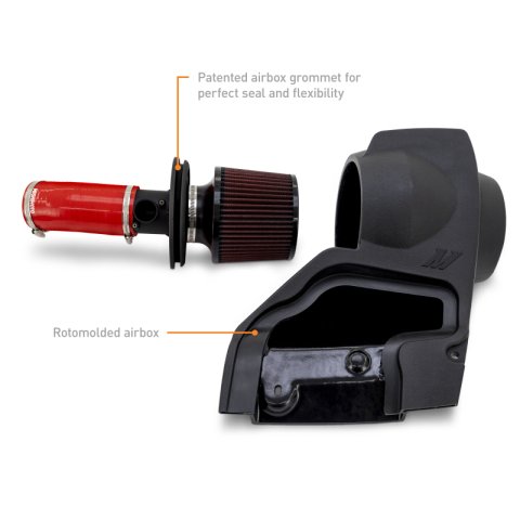 Mishimoto 2022+ Honda Civic 1.5T Performance Intake - Red thumbnail 8